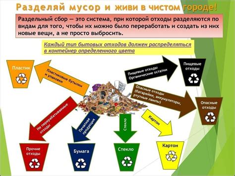Утилизация отходов после сцепки прицепа с МТЗ: