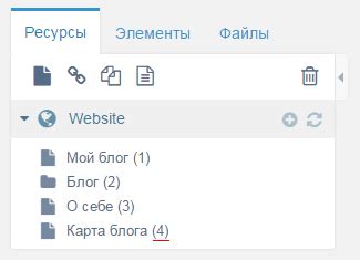 Утилиты для генерации карты сайта