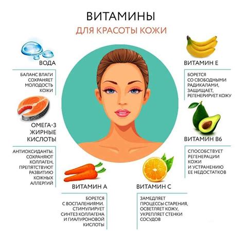 Уход за кожей: секреты красоты и молодости