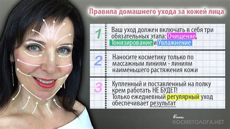 Уход за лицом после удаления брылей