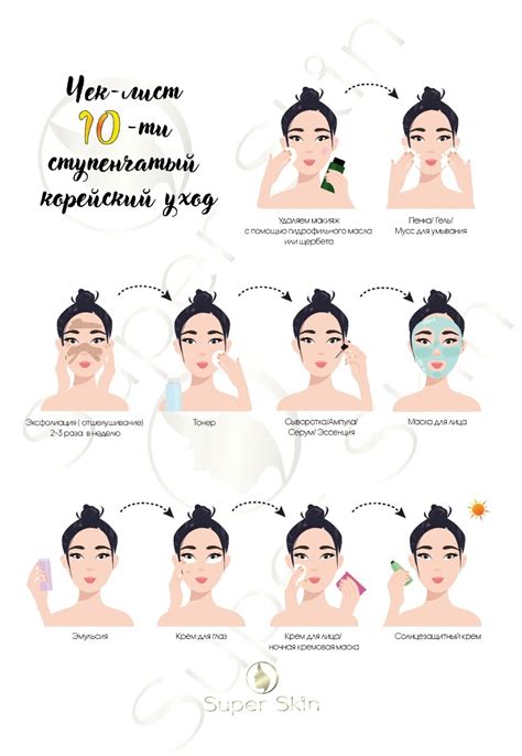 Уход за собой после ушиба головы