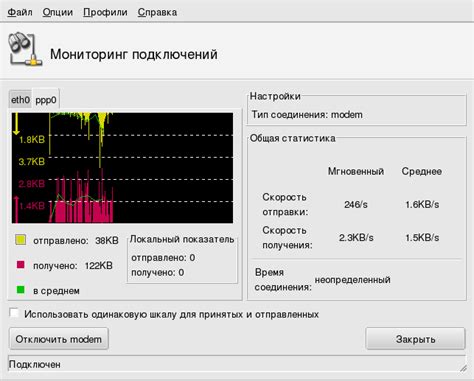 Уход за соединениями