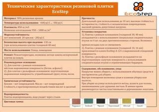Уход и обслуживание плитки