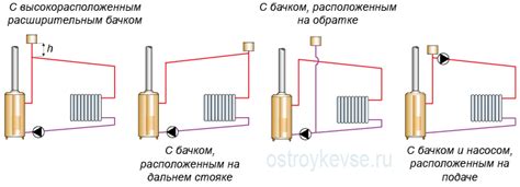 Уход и обслуживание электрического краскопульта с нижним бачком