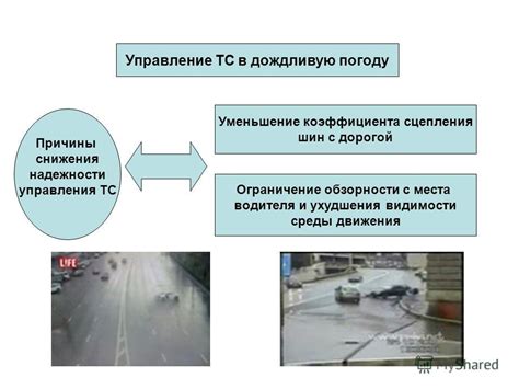 Ухудшение видимости в дождливую погоду