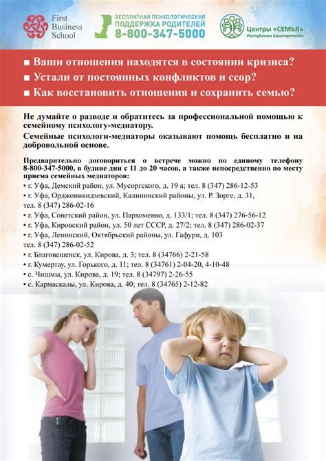 Участие родителей и поддержка