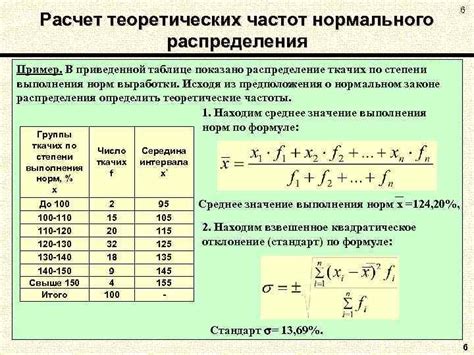 Учебная статья о таблице теоретических частот в статистике