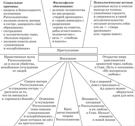 Учебник отношений с другими персонажами