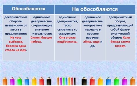 Учет контекста и обстоятельств