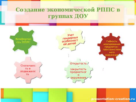 Учет особенностей окружения