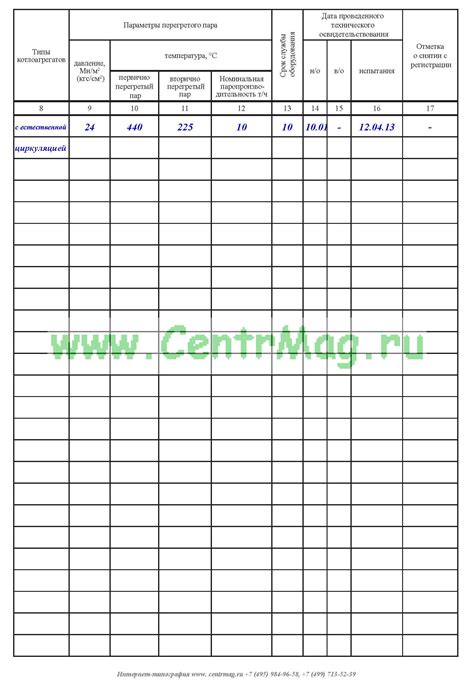 Учет параметров помещения