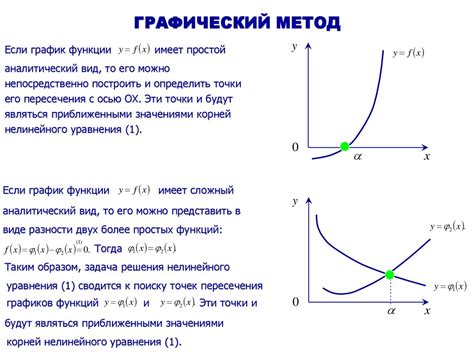 Учет погрешностей при измерениях
