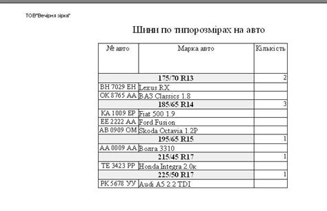 Учет пробега и года выпуска