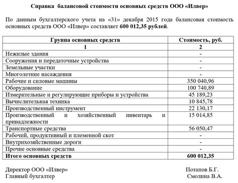 Учет стоимости энергозатрат