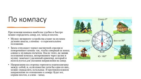 Учите природные признаки ямы