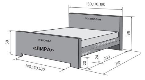 Учитывайте размеры кровати