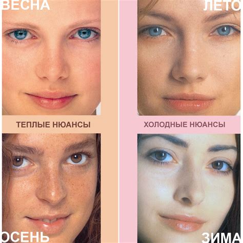 Учитывайте свой тип внешности