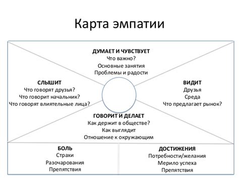 Учтите интересы и предпочтения женской аудитории