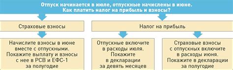 Учтите особенности производителя