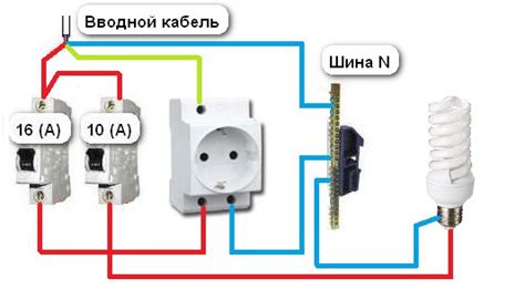 Фаза и ноль: ключевые элементы розеточной системы