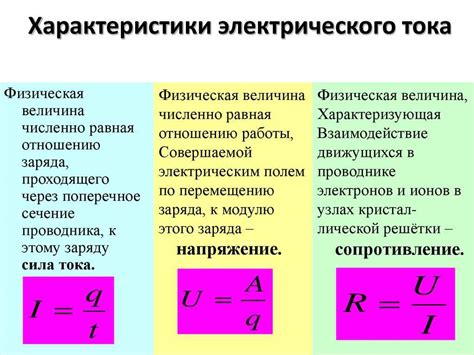 Факторы, влияющие на величину сопротивления