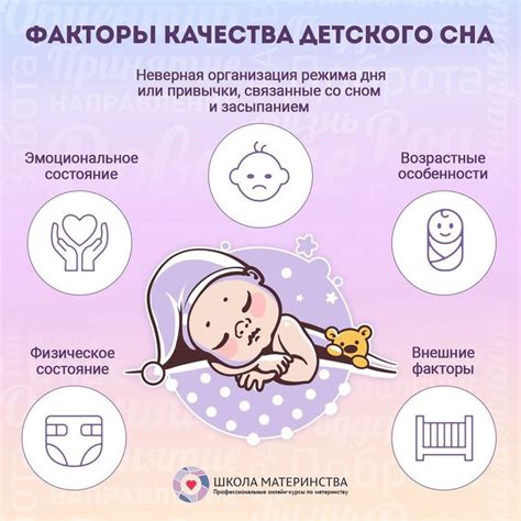 Факторы, влияющие на качество сна малыша