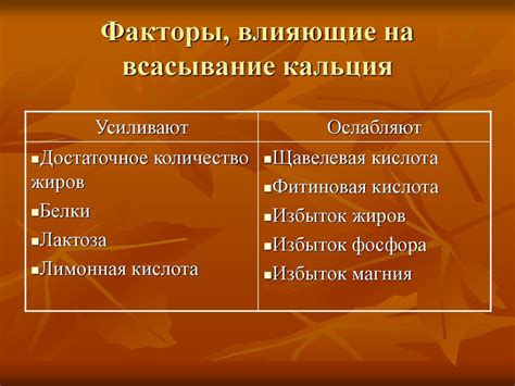 Факторы, влияющие на отложение кальция на стенках сосудов