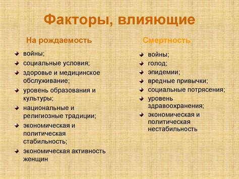 Факторы, влияющие на трудоспособность населения