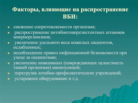 Факторы, влияющие на увеличение веса