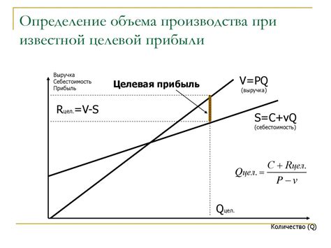 Факторы, определяющие цену алмаза
