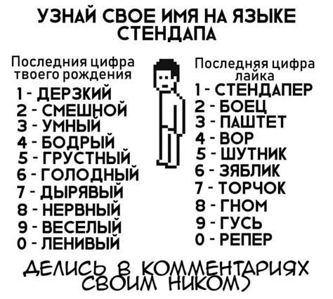 Факт 2: Смешные прозвища имен Ипполита