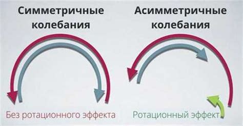 Фарш котлет: ротационное движение для сохранения воздушной текстуры