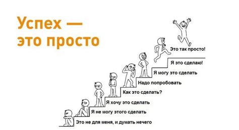 Федерико: история доступных источников мотивации и личностного роста