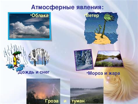 Физиологические изменения и неопределенность окружающего мира