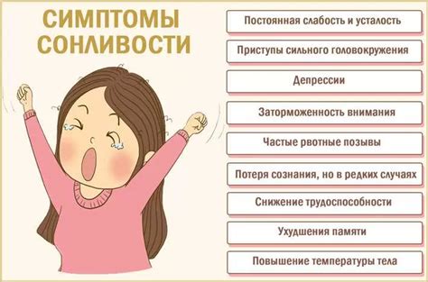 Физиологические причины зевания и сонливости