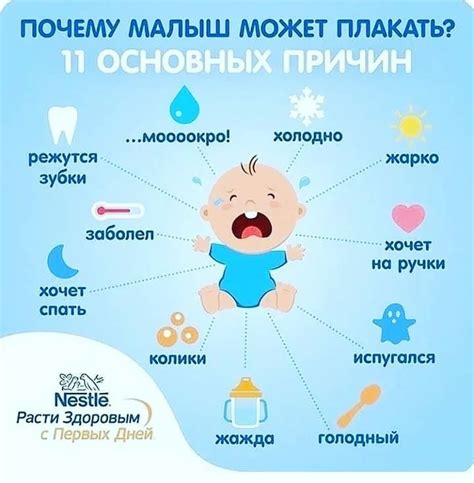Физиологические причины плача