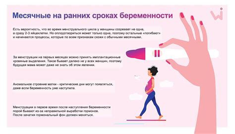 Физиологические причины повышенного желания сладкого во время менструации