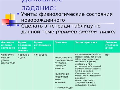 Физиологические причины появления похмелья