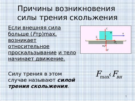 Физиологические причины трения