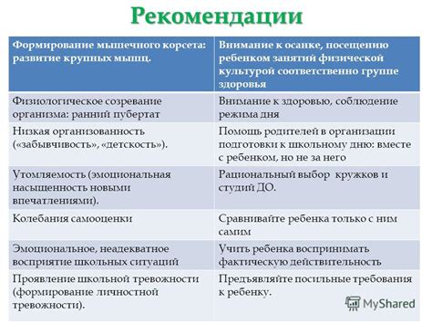Физиологическое развитие организма