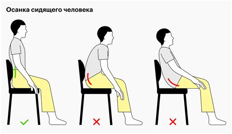 Физическая активность и неправильная осанка