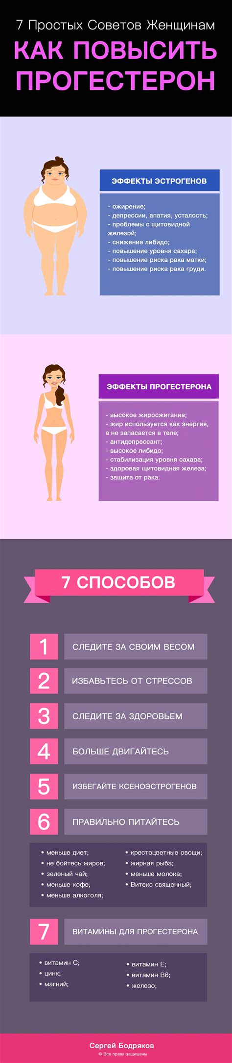 Физические упражнения и тренировки для повышения уровня мужских гормонов у женщин