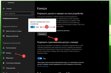 Физическое отключение Кузьмина