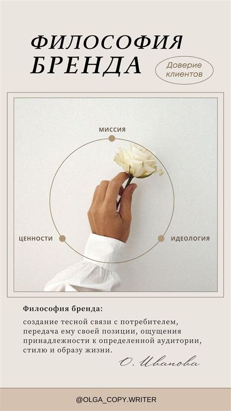 Философия бренда: бизнес с душой и социальная ответственность