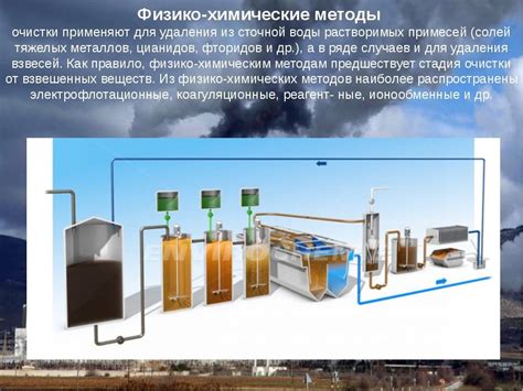 Фильтрация и обеззараживание: современные подходы в технологиях очистки воды от аммиака
