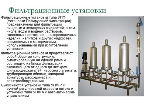 Фильтрация через активированный уголь