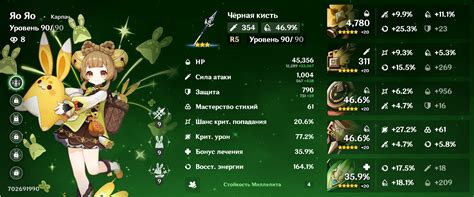 Финальная сборка и настойка перед подачей