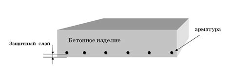 Финальные штрихи: окончательные шлифовка и защитный слой
