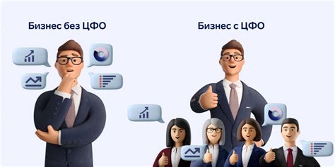 Финансовая ответственность и планирование