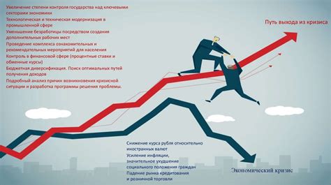 Финансовые невзгоды и нестабильность
